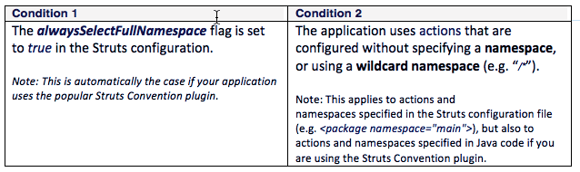 Condition 1: The alwaysSelectFullNamespace flag is true. Condition 2: actions are configured without specifying namespace or use wildcard.